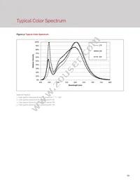 BXRH-40E8000-J-23 Datasheet Page 15