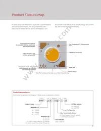 BXRH-40G1000-C-23 Datasheet Page 4