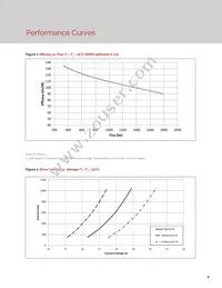 BXRH-40G1000-C-23 Datasheet Page 10