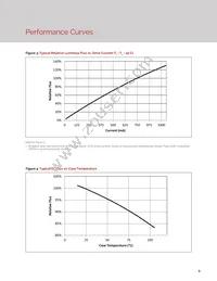 BXRH-40G1000-C-23 Datasheet Page 11