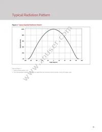 BXRH-40G1000-C-23 Datasheet Page 13