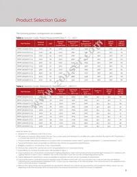 BXRH-40G3000-D-23 Datasheet Page 5