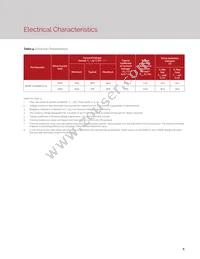 BXRH-40G3000-D-23 Datasheet Page 8