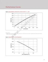 BXRH-40G3000-D-23 Datasheet Page 11