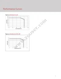 BXRV-DR-1827H-1000-B-13 Datasheet Page 10
