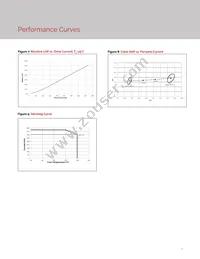 BXRV-DR-1830H-1000-A-13 Datasheet Page 9