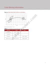 BXRV-DR-1830H-1000-A-13 Datasheet Page 13