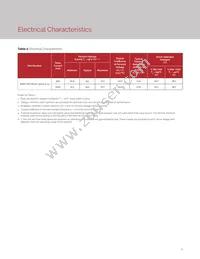BXRV-DR-1830H-3000-A-13 Datasheet Page 6