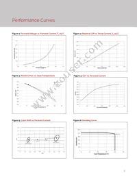 BXRV-DR-1830H-3000-A-13 Datasheet Page 8