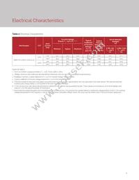BXRV-TR-2750G-2000-A-15 Datasheet Page 6