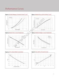 BXRV-TR-2750G-2000-A-15 Datasheet Page 8