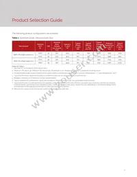 BXRV-TR-2750G-20A0-A-25 Datasheet Page 5