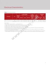 BXRV-TR-2750G-20A0-A-25 Datasheet Page 6