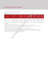 BXRV-TR-2765G-10A0-A-23 Datasheet Page 5