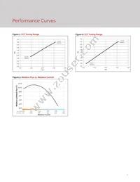 BXRV-TR-2765G-10A0-A-23 Datasheet Page 9