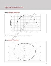 BXRV-TR-2765G-10A0-A-23 Datasheet Page 10