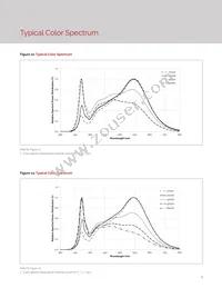 BXRV-TR-2765G-1KA0-A-23 Datasheet Page 11