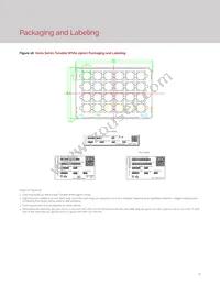 BXRV-TR-2765G-1KA0-A-23 Datasheet Page 14