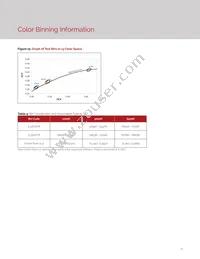 BXRV-TR-2765G-30A0-A-23 Datasheet Page 13