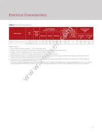 BXRV-TR-2765G-40A0-A-23 Datasheet Page 6