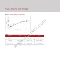 BXRV-TR-2765G-65A0-A-23 Datasheet Page 13