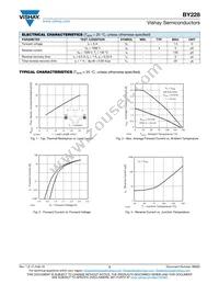 BY228TAP Datasheet Page 2