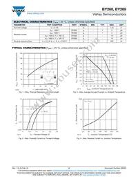 BY268TAP Datasheet Page 2