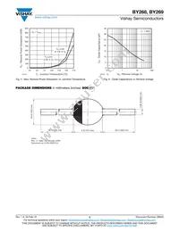 BY268TAP Datasheet Page 3