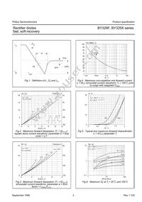 BY329X-1200 Datasheet Page 3