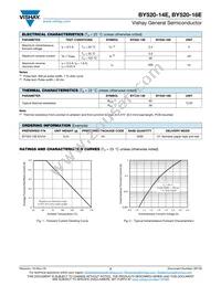 BY520-16EHE3/54 Datasheet Page 2