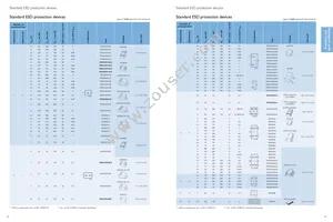 BYC10X-600 Datasheet Page 13