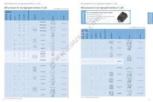 BYC10X-600 Datasheet Page 16