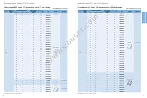 BYC10X-600 Datasheet Page 20