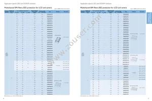 BYC10X-600 Datasheet Page 21