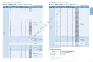 BYC10X-600 Datasheet Page 22