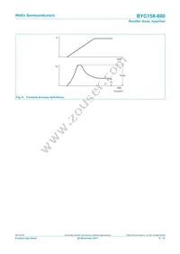 BYC15X-600 Datasheet Page 6