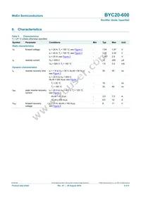 BYC20-600 Datasheet Page 4