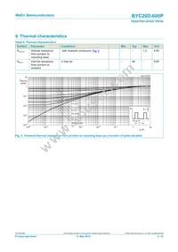 BYC20D-600PQ Datasheet Page 5