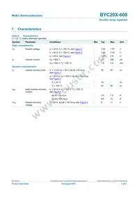 BYC20X-600 Datasheet Page 4