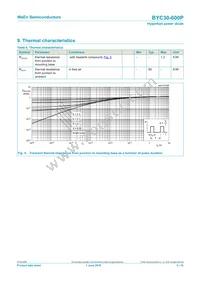 BYC30-600P Datasheet Page 5