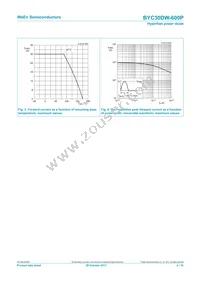 BYC30DW-600PQ Datasheet Page 4