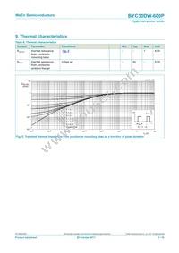 BYC30DW-600PQ Datasheet Page 5