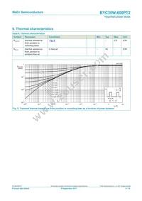 BYC30W-600PT2Q Datasheet Page 5