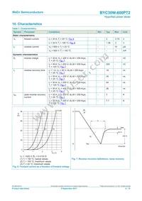 BYC30W-600PT2Q Datasheet Page 6