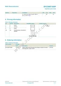 BYC30WT-600PQ Datasheet Page 2