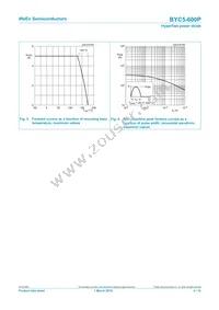 BYC5-600PQ Datasheet Page 4