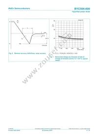 BYC58X-600 Datasheet Page 6