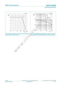 BYC8-1200PQ Datasheet Page 4