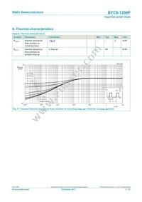 BYC8-1200PQ Datasheet Page 5