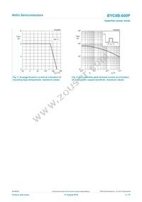 BYC8B-600PJ Datasheet Page 4